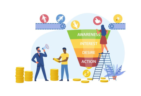 Marketing Funnel in 2025
