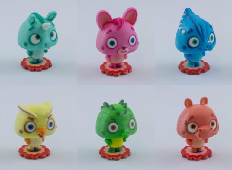 How to Make a Figure