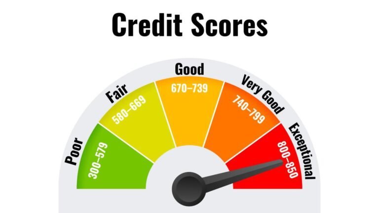 BriansClub: A Best Choice to Boost Your Business Credit Score Quickly BriansClub